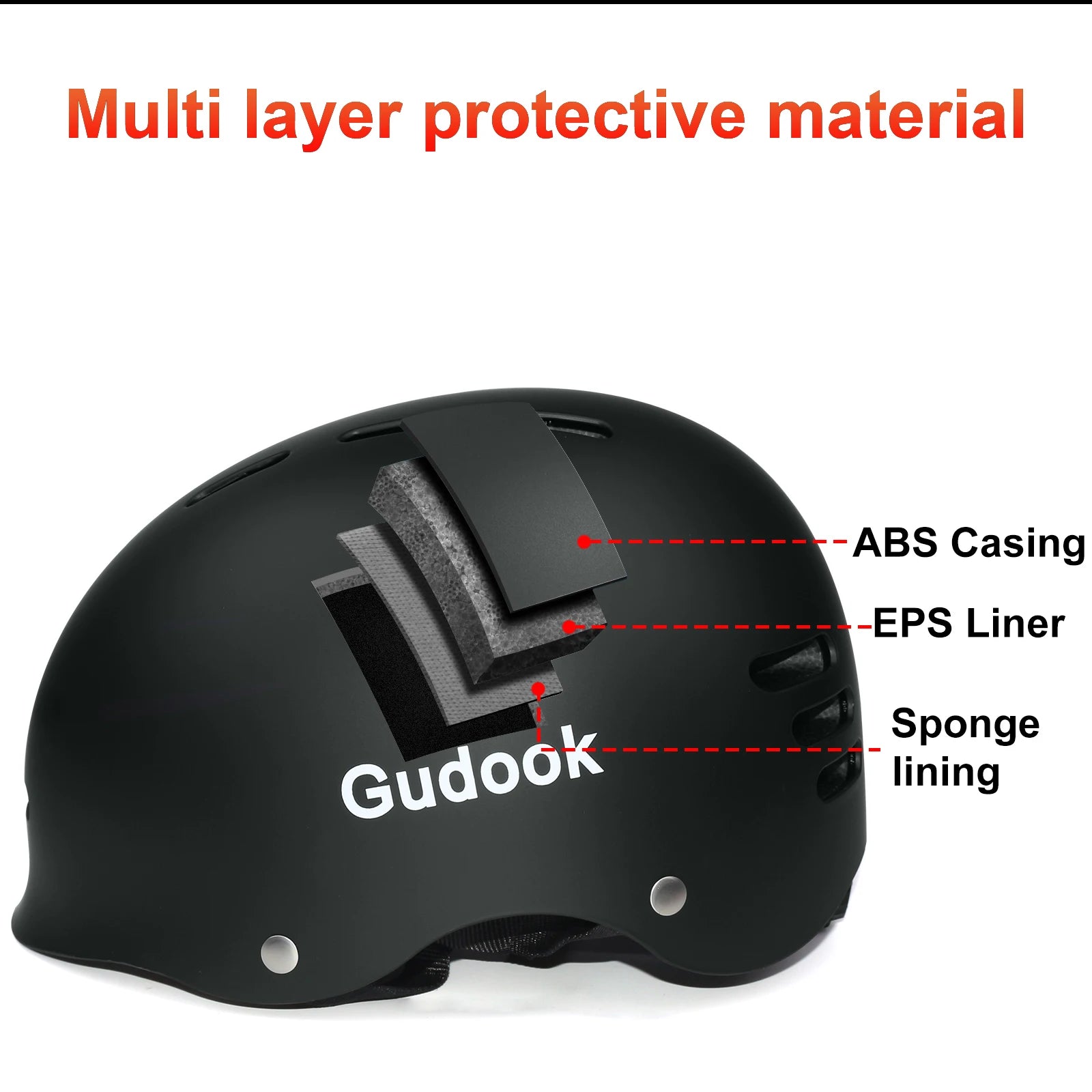 Adult Bike Helmet for Bicycle Cycling Biking Skating Skateboard Helmet